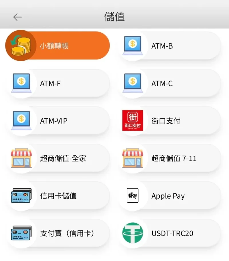 MBM娛樂城手機版儲值頁面，可見小額轉帳、ATM、街口支付、超商儲值、信用卡、Apple Pay、USDT-TRC20等支付方式