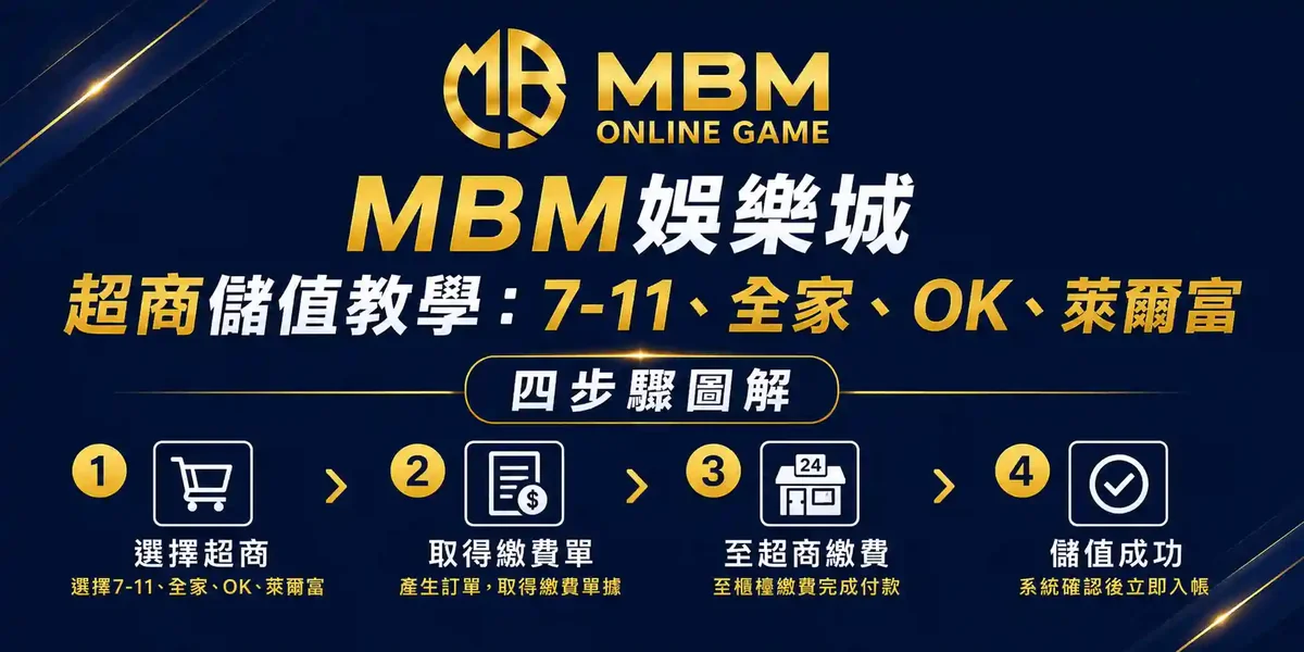 超商儲值教學
