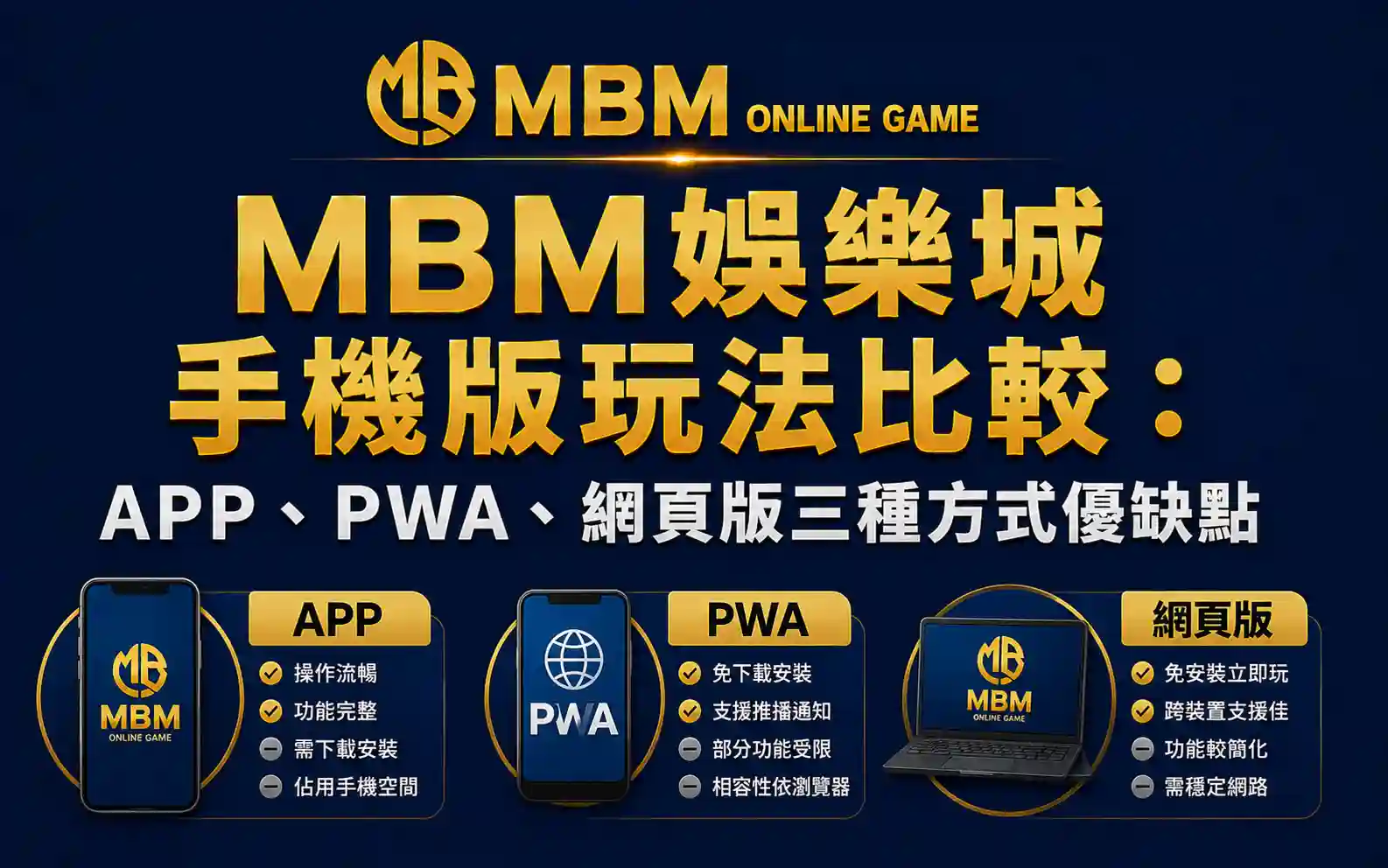 MBM娛樂城手機版完整教學