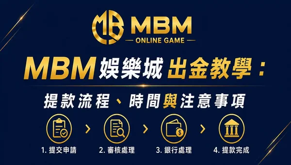 出金完整教學
